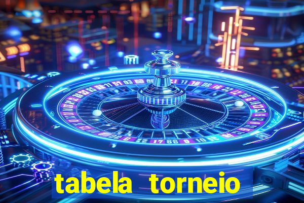 tabela torneio betano argentina